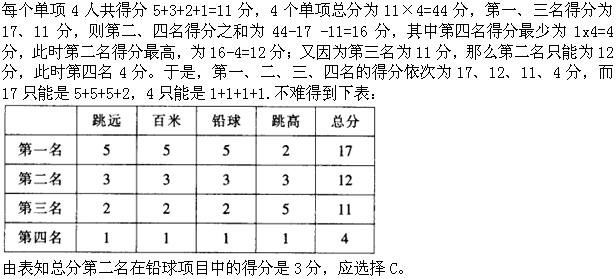 题目图片