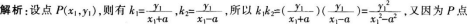 题目图片
