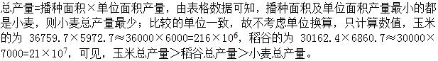 题目图片
