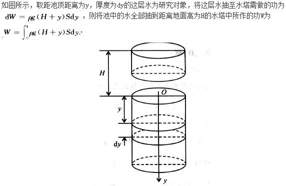 题目图片