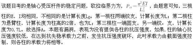 题目图片