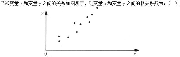 题目图片