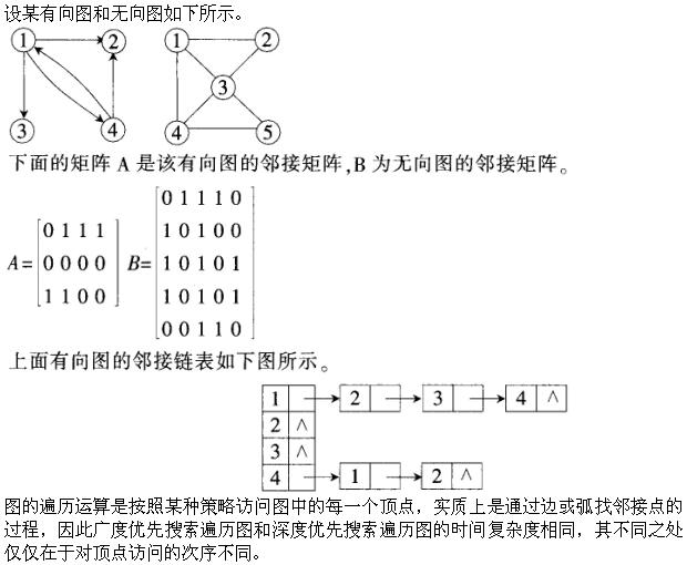题目图片