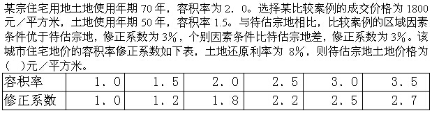题目图片