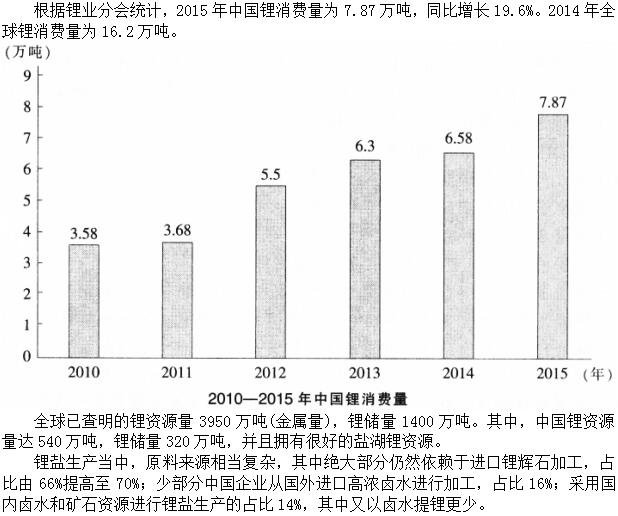 题目图片