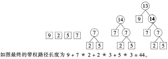 题目图片