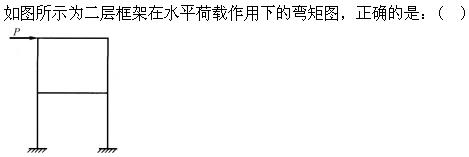 题目图片