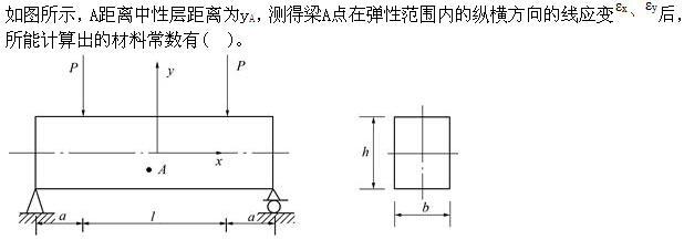 题目图片