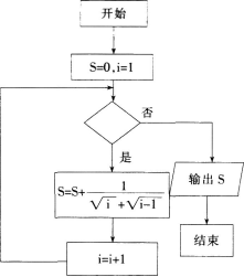 题目图片