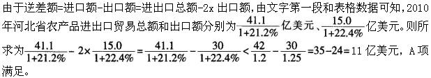 题目图片