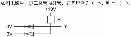 题目图片
