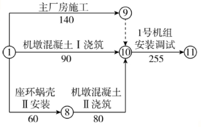 题目图片