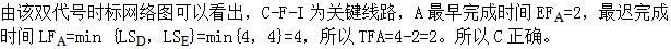 题目图片