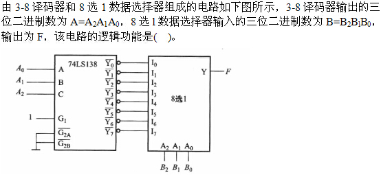 题目图片