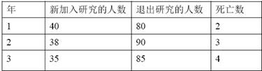 题目图片