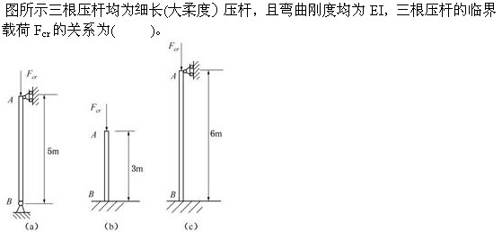 题目图片