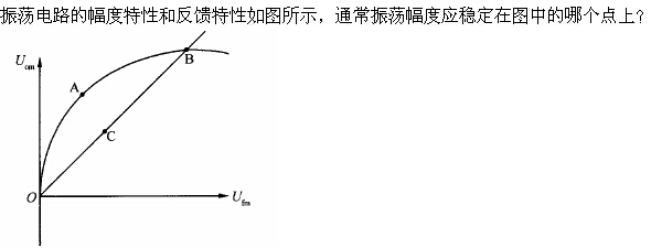 题目图片