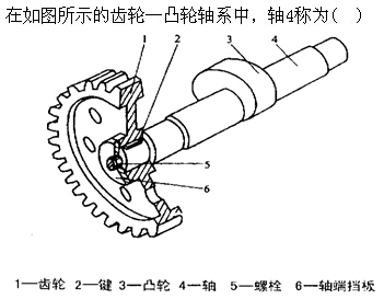 题目图片