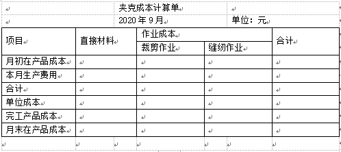 题目图片