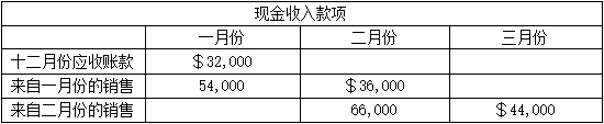 题目图片