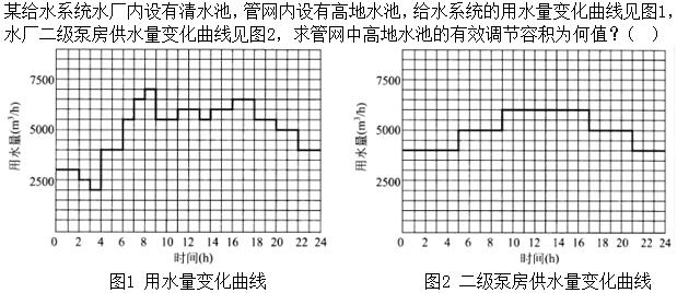题目图片