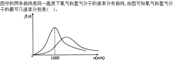 题目图片