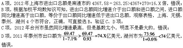 题目图片
