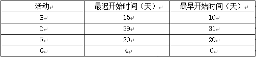 题目图片