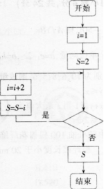 题目图片