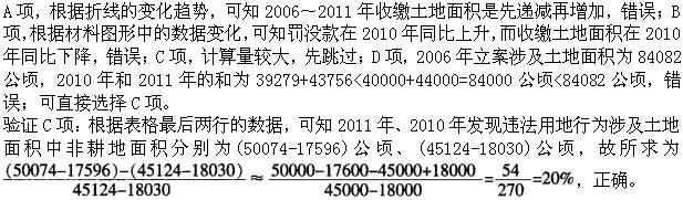 题目图片