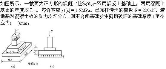 题目图片