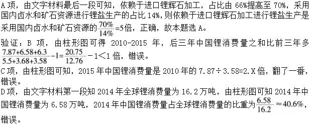 题目图片