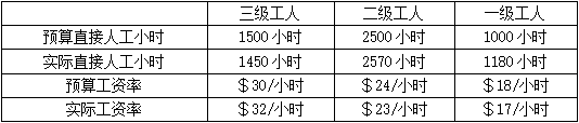 题目图片