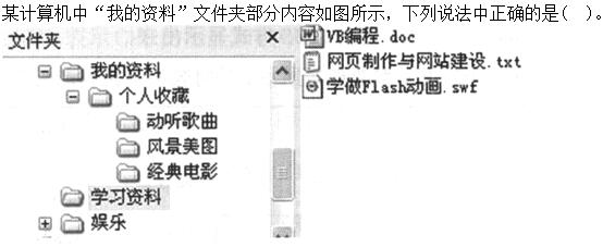 题目图片