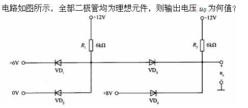 题目图片