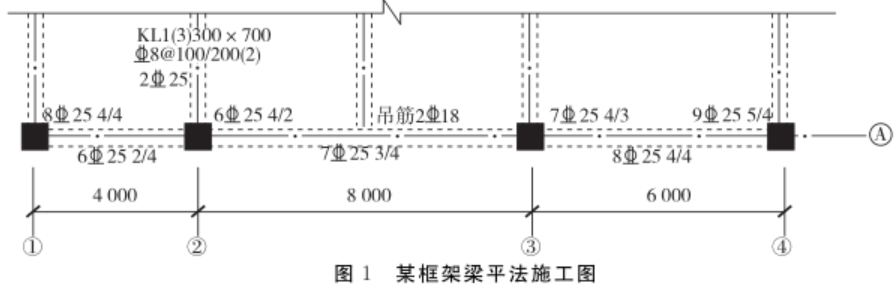 题目图片