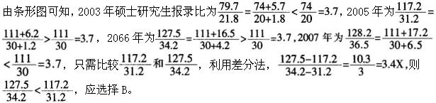 题目图片