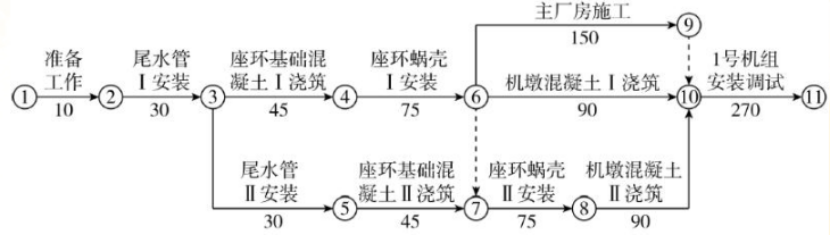 题目图片