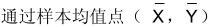 题目图片