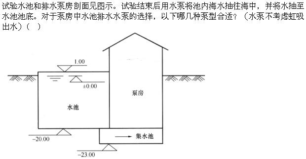 题目图片