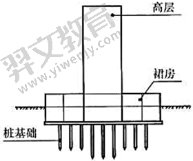 题目图片