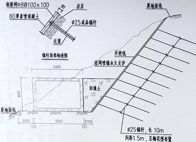 题目图片