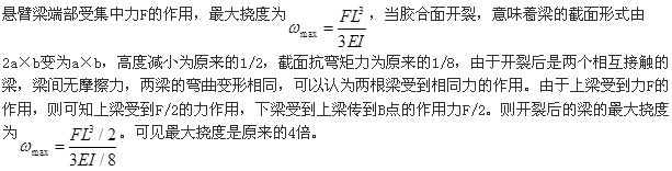 题目图片