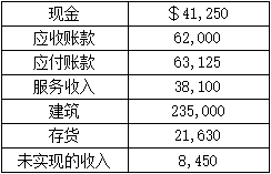 题目图片