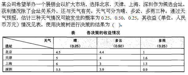 题目图片