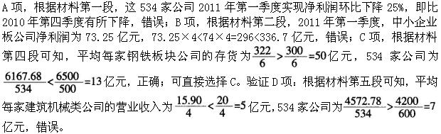 题目图片