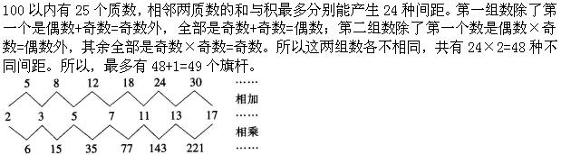 题目图片