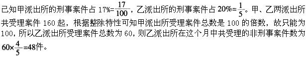 题目图片