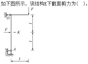 题目图片