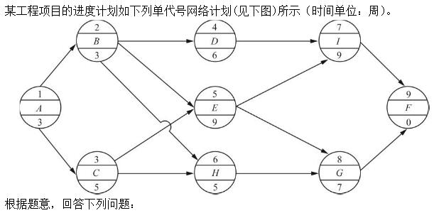 题目图片